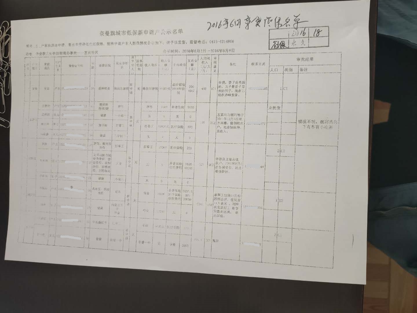 2016年6月低保新申请户公示名单.jpg