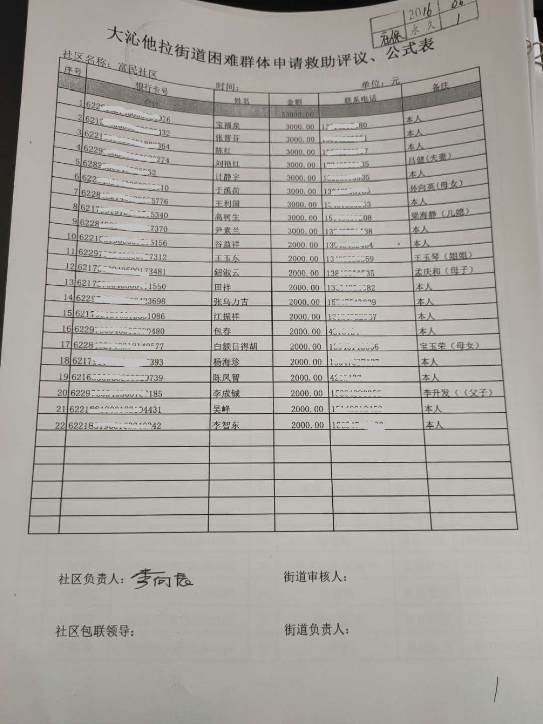 困难群体申请救助评议、公示表.jpg