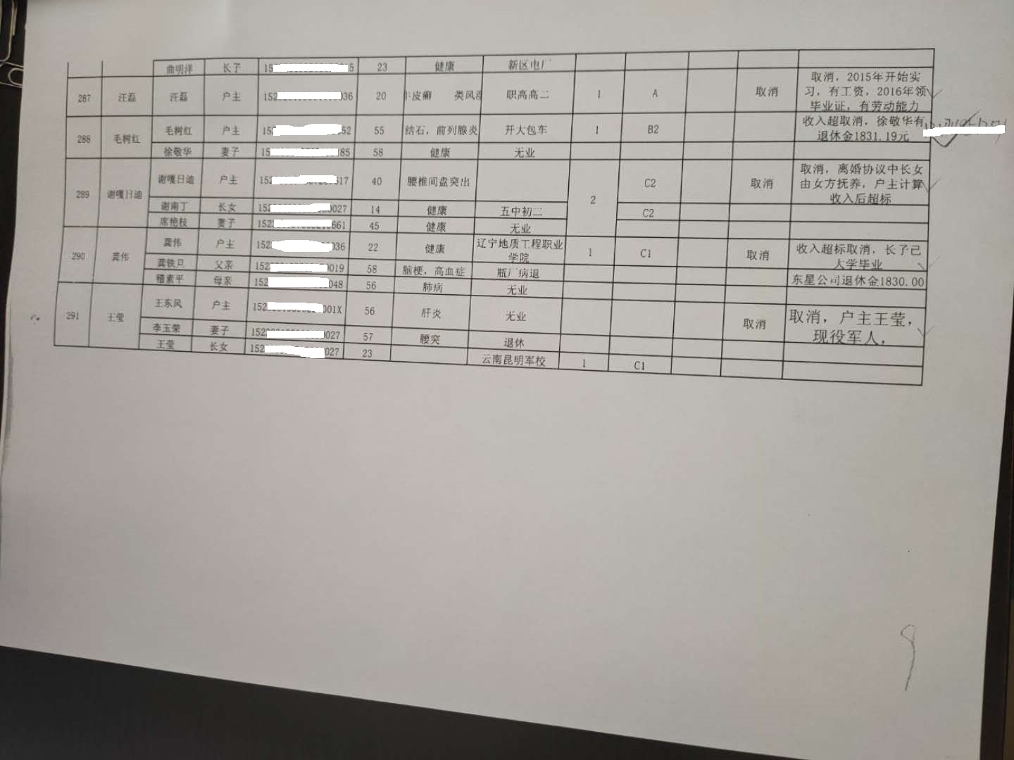 2016年5月原低保户清理整顿公示名单8.jpg