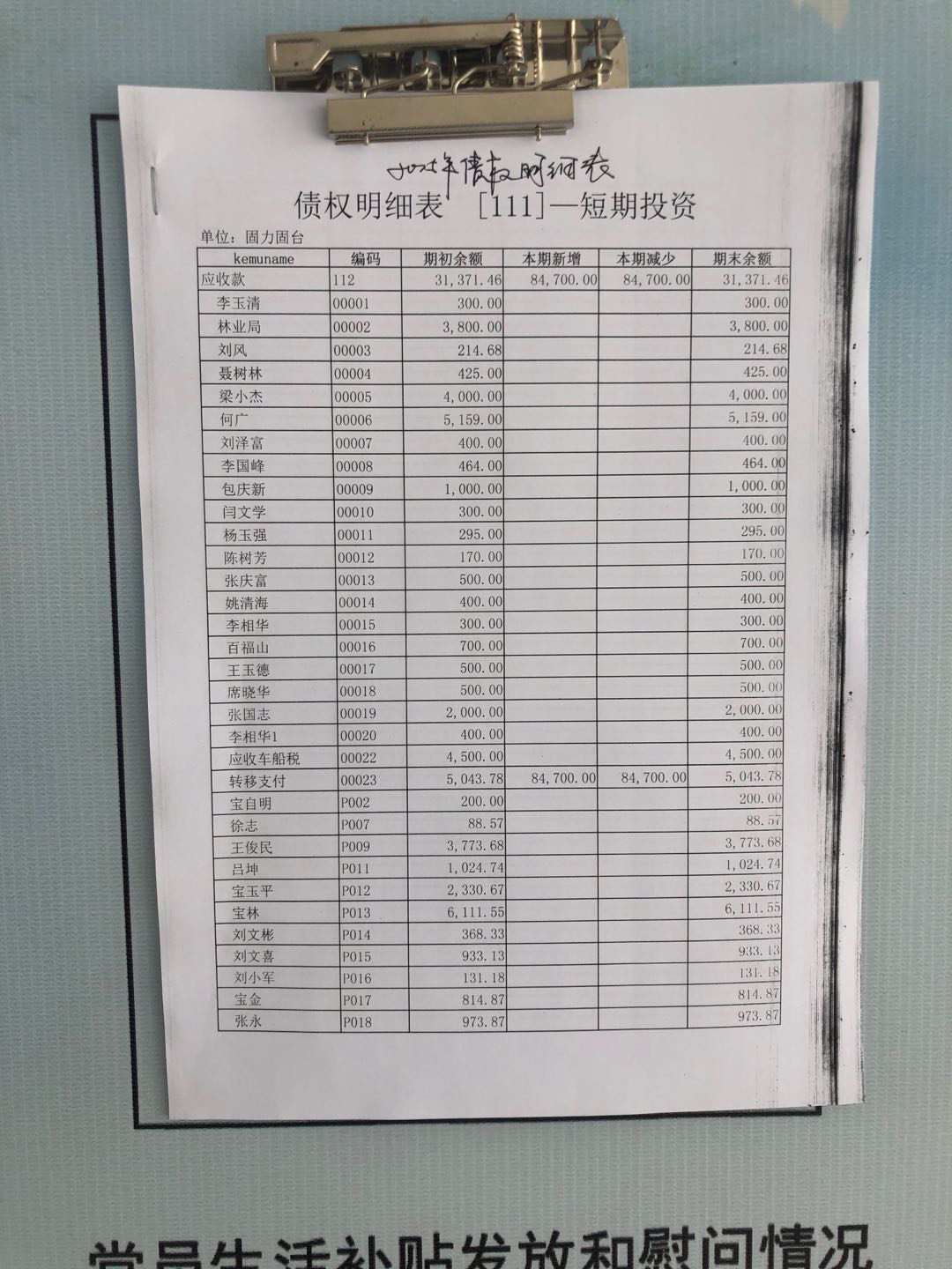 2015债权明细.jpg
