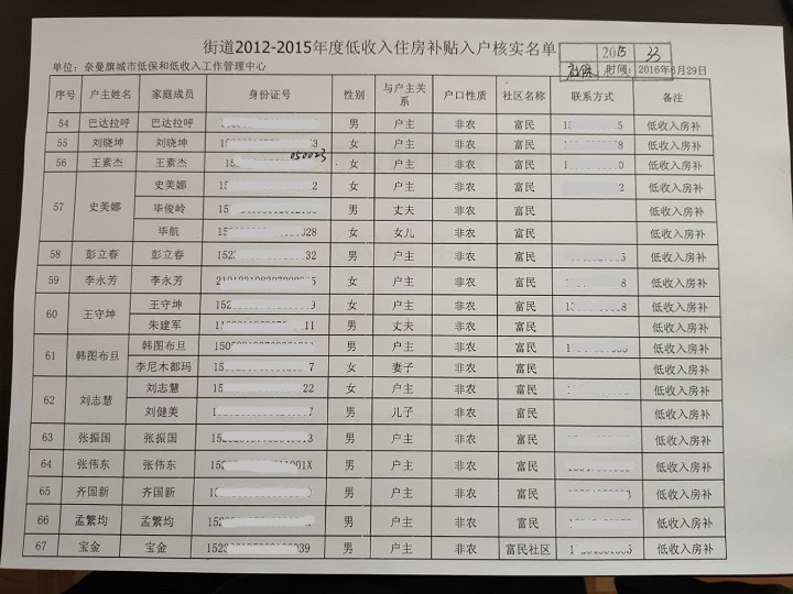 2012-2015年 度低收入住房补贴入户核实名单1.jpg