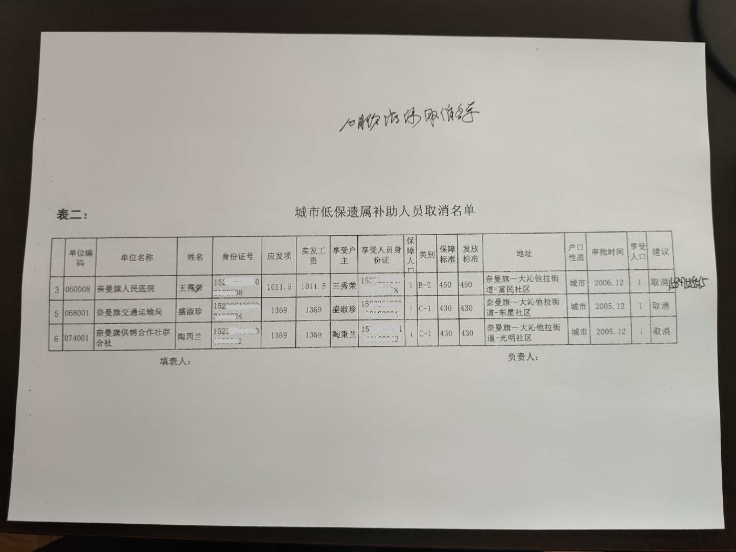 2015年10月低保遗属补助人员取消名单.jpg