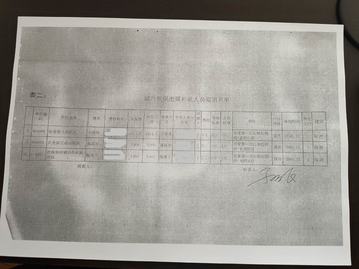 2015年11月低保遗属补助人员取消名单.jpg