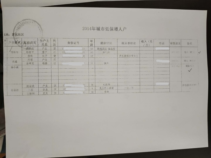 2014年城市低保增人户.jpg