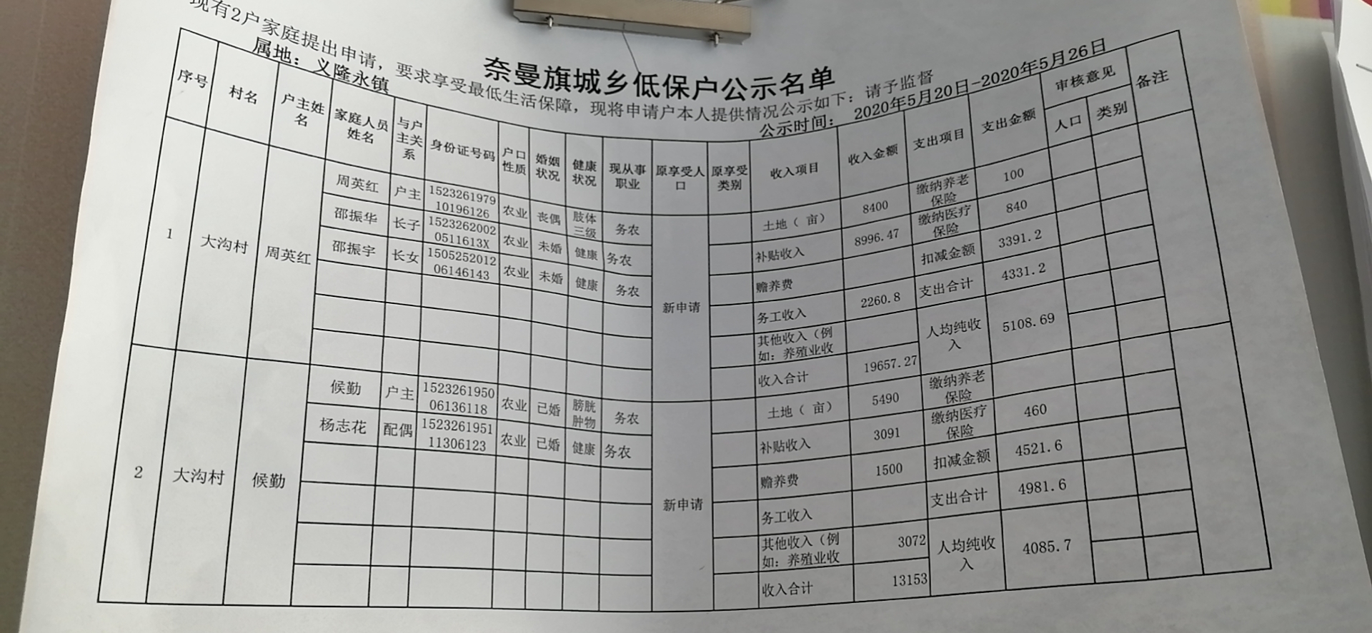 低保公式名单.jpg