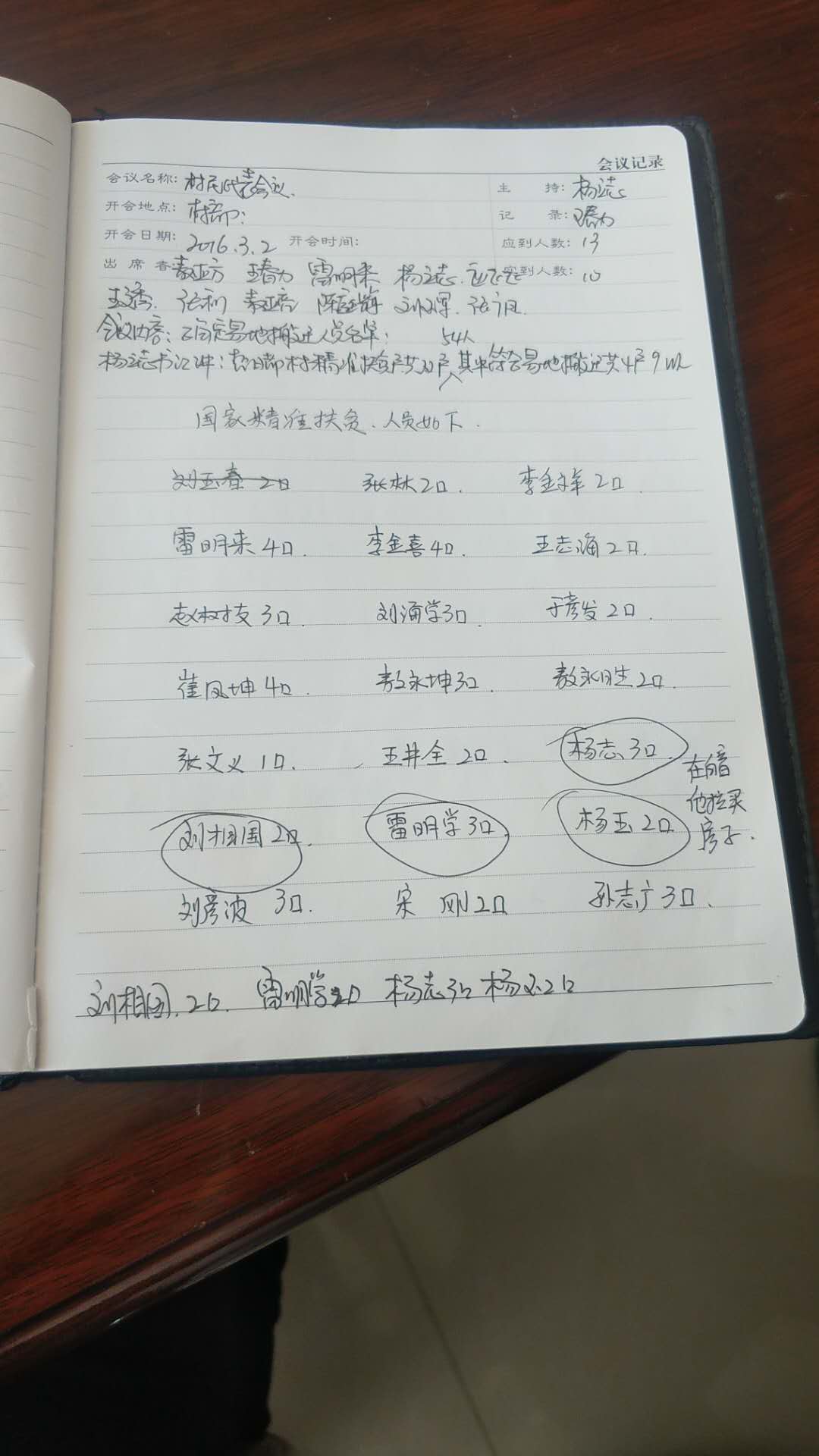 2016年村务，精准扶贫人员识别.jpg
