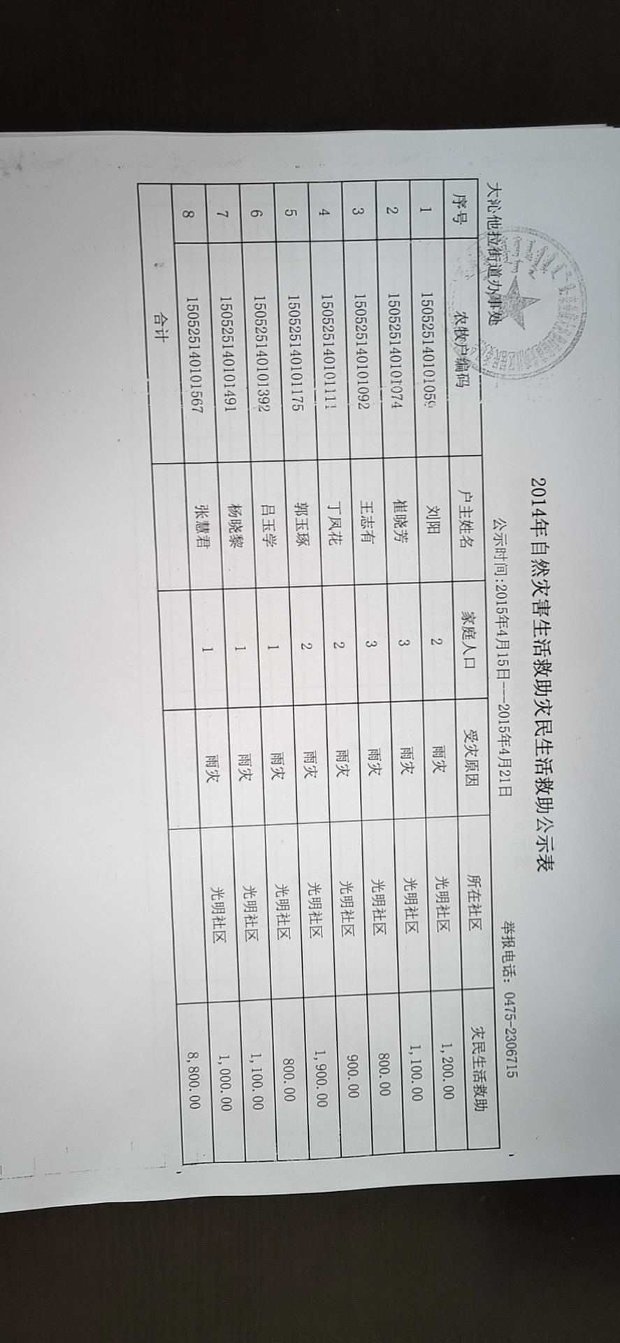 a45360dd7d1752f5f9c63488938dabe.jpg