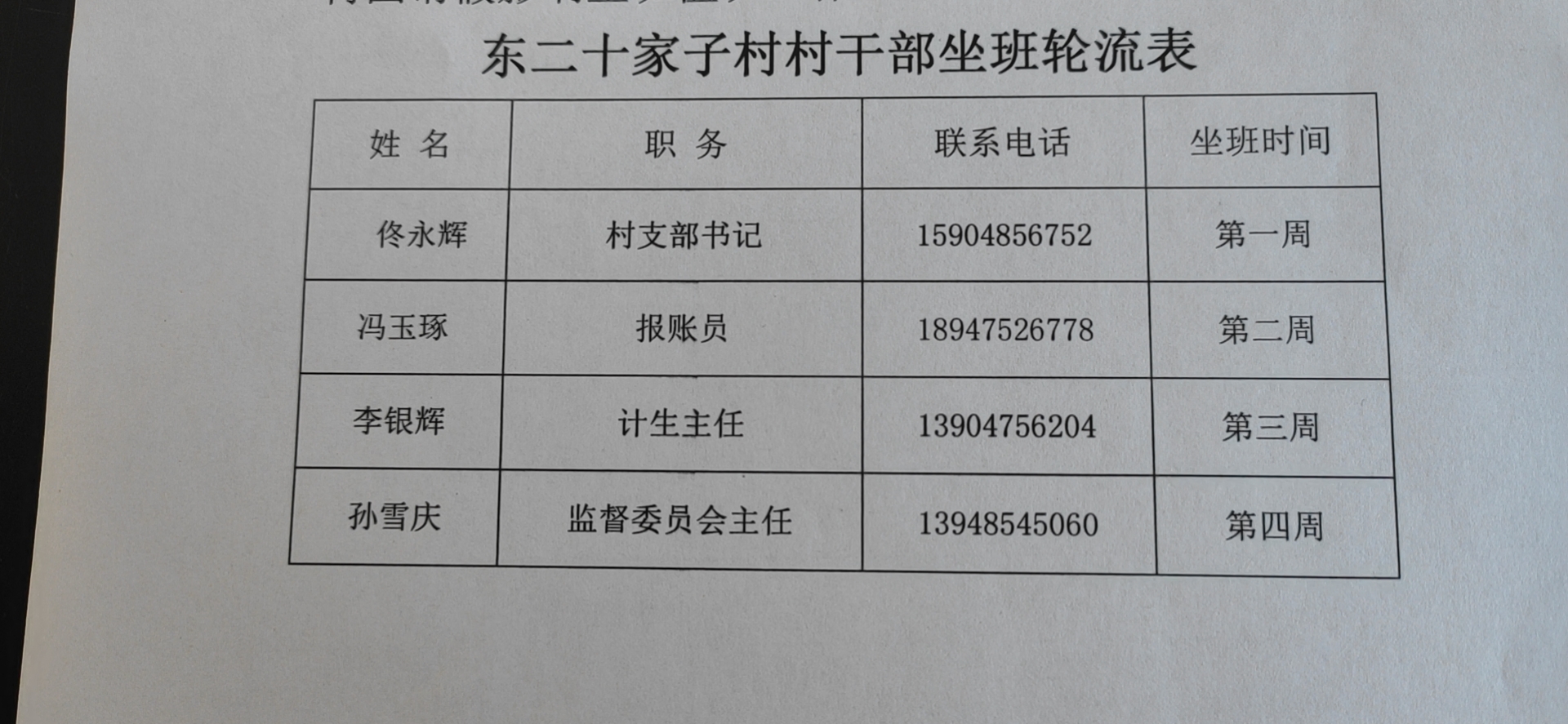 东二十家子村村干部坐班轮流表.jpg