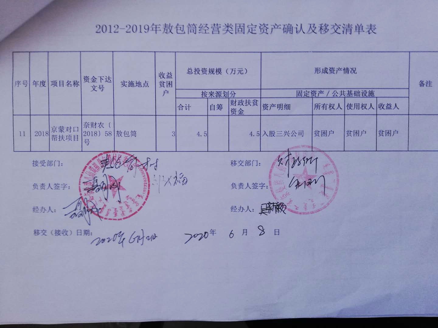 2012-2019敖包筒经营类固定资产确认及移交清单表1.jpg
