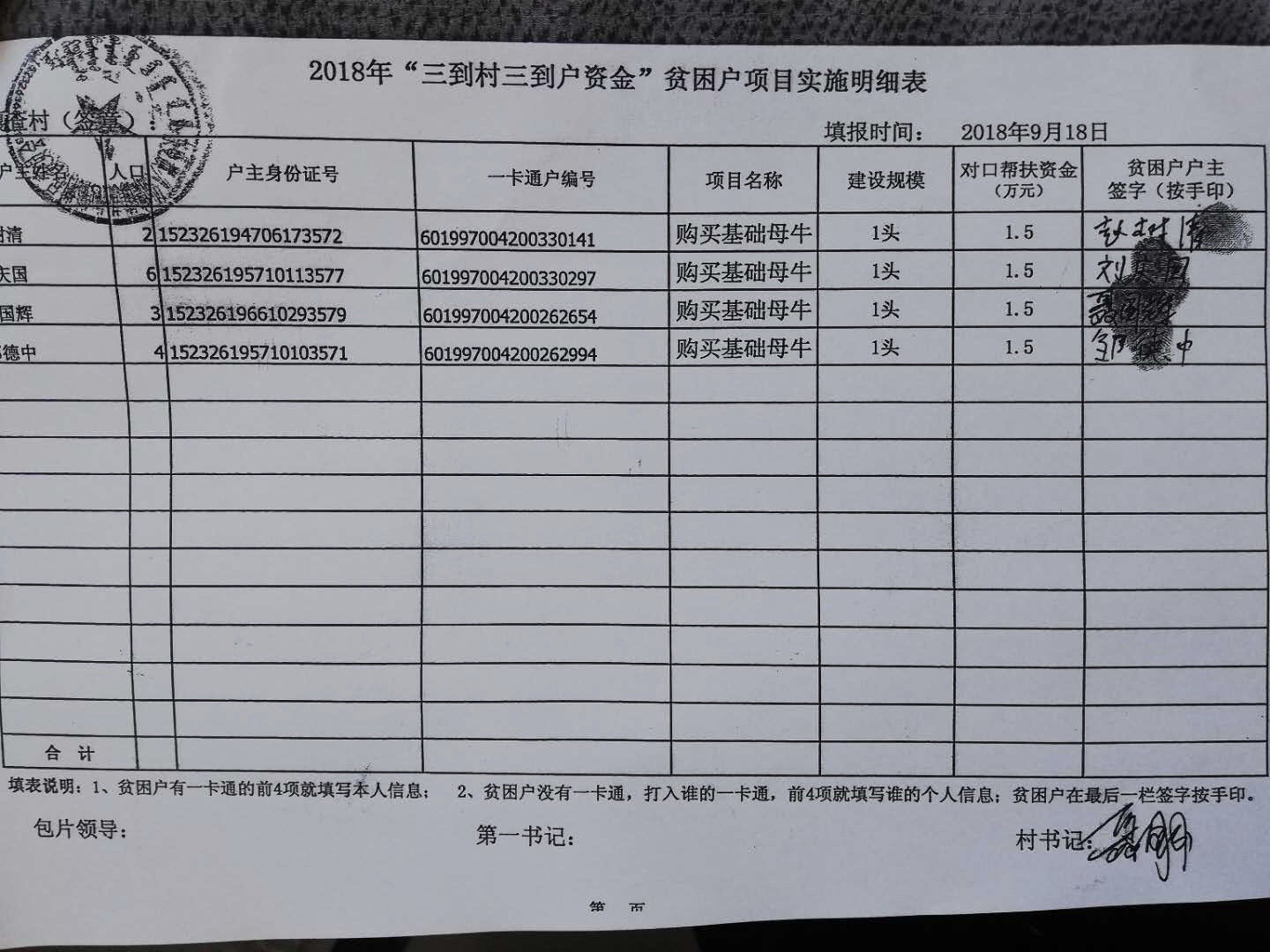 2018年“三到村三到户资金”贫困户项目实施明细表.jpg