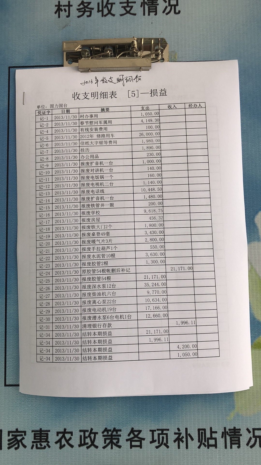 2013年度收支明细.jpg
