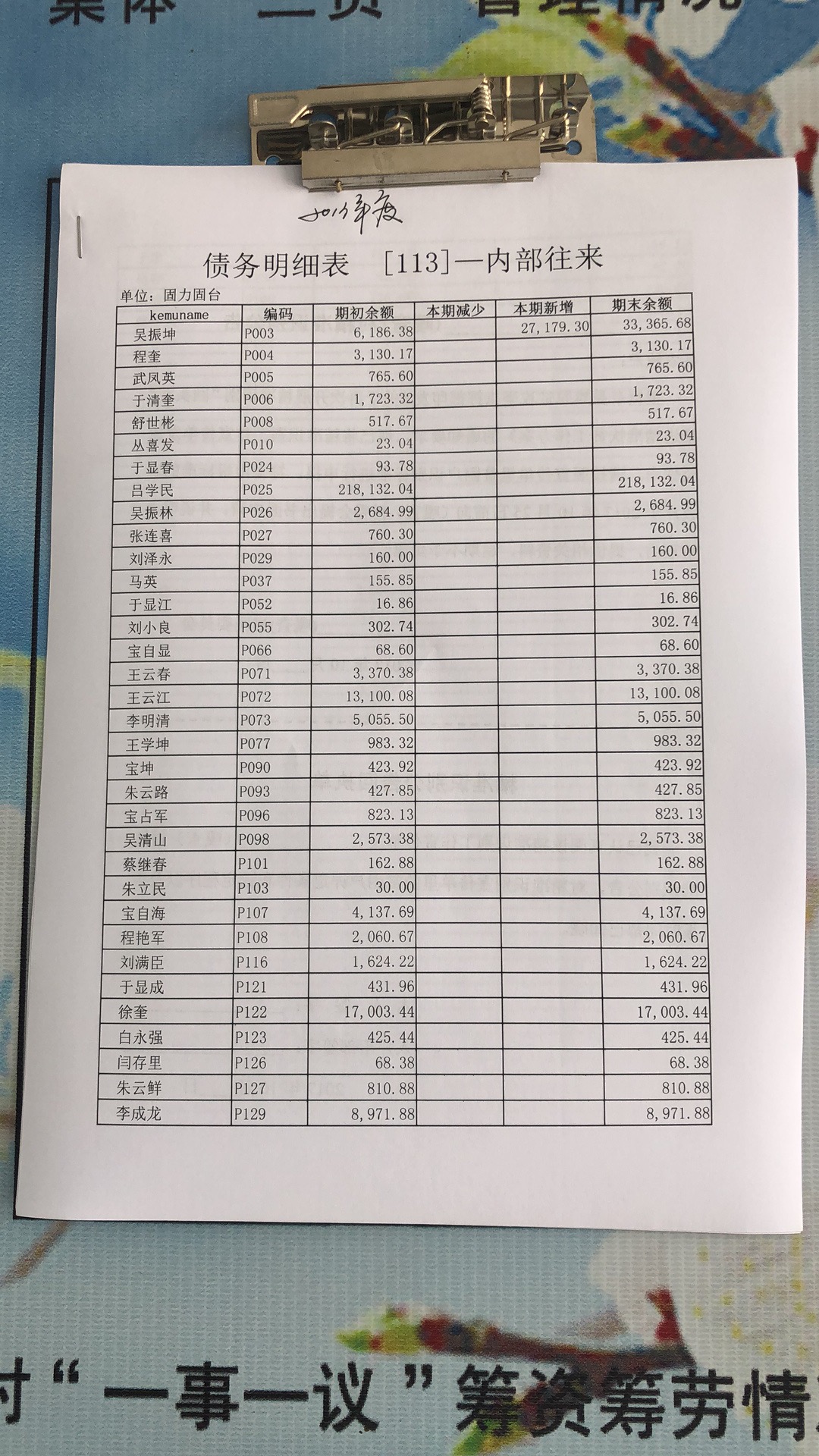 2013年度债务明细.jpg