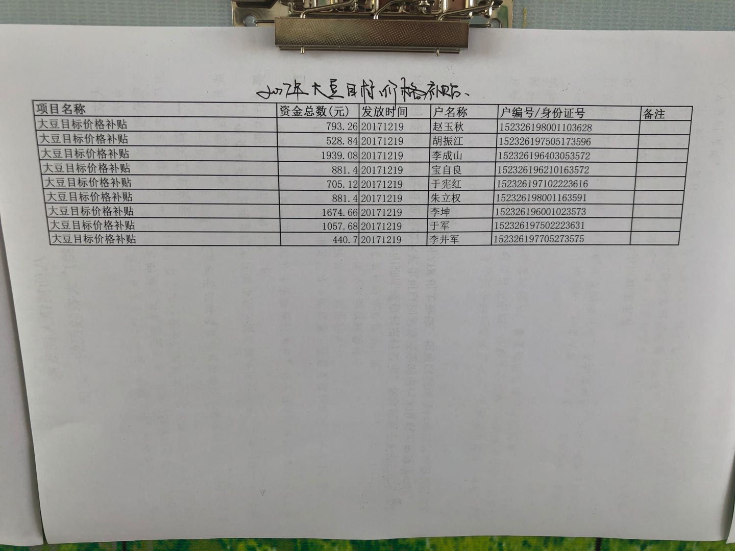 2017年度大豆目标价格补助.jpg