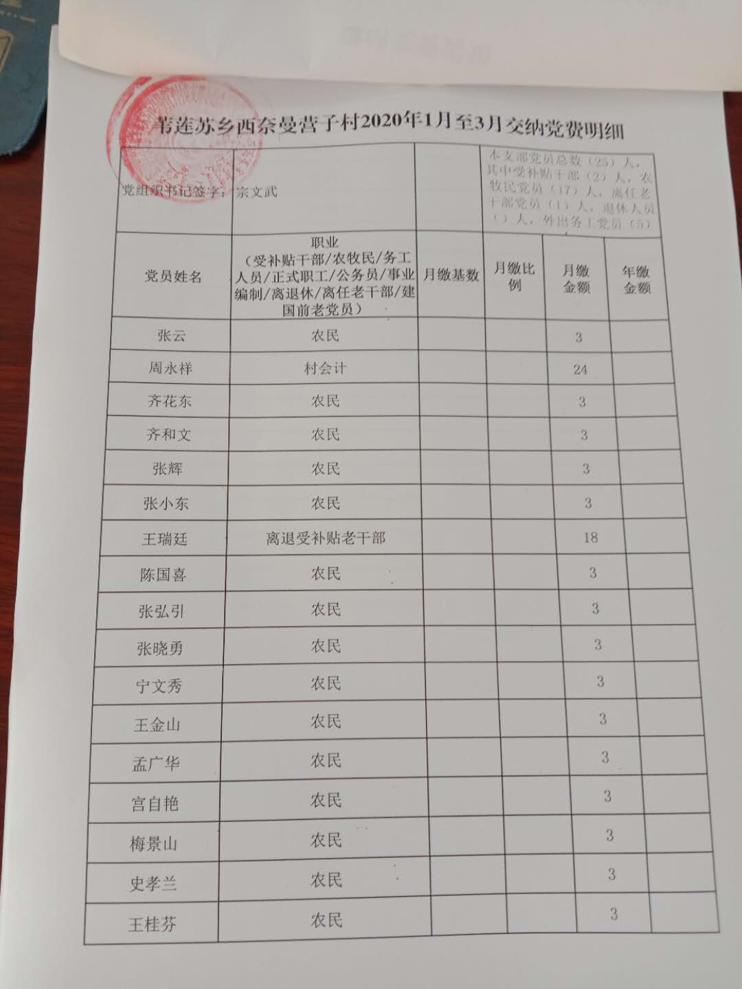 交党费1.jpg