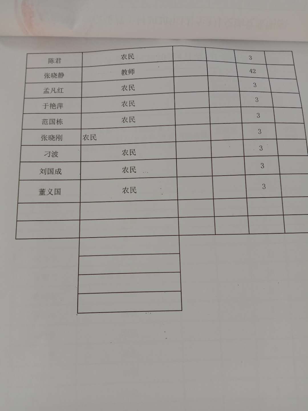 缴党费2.jpg