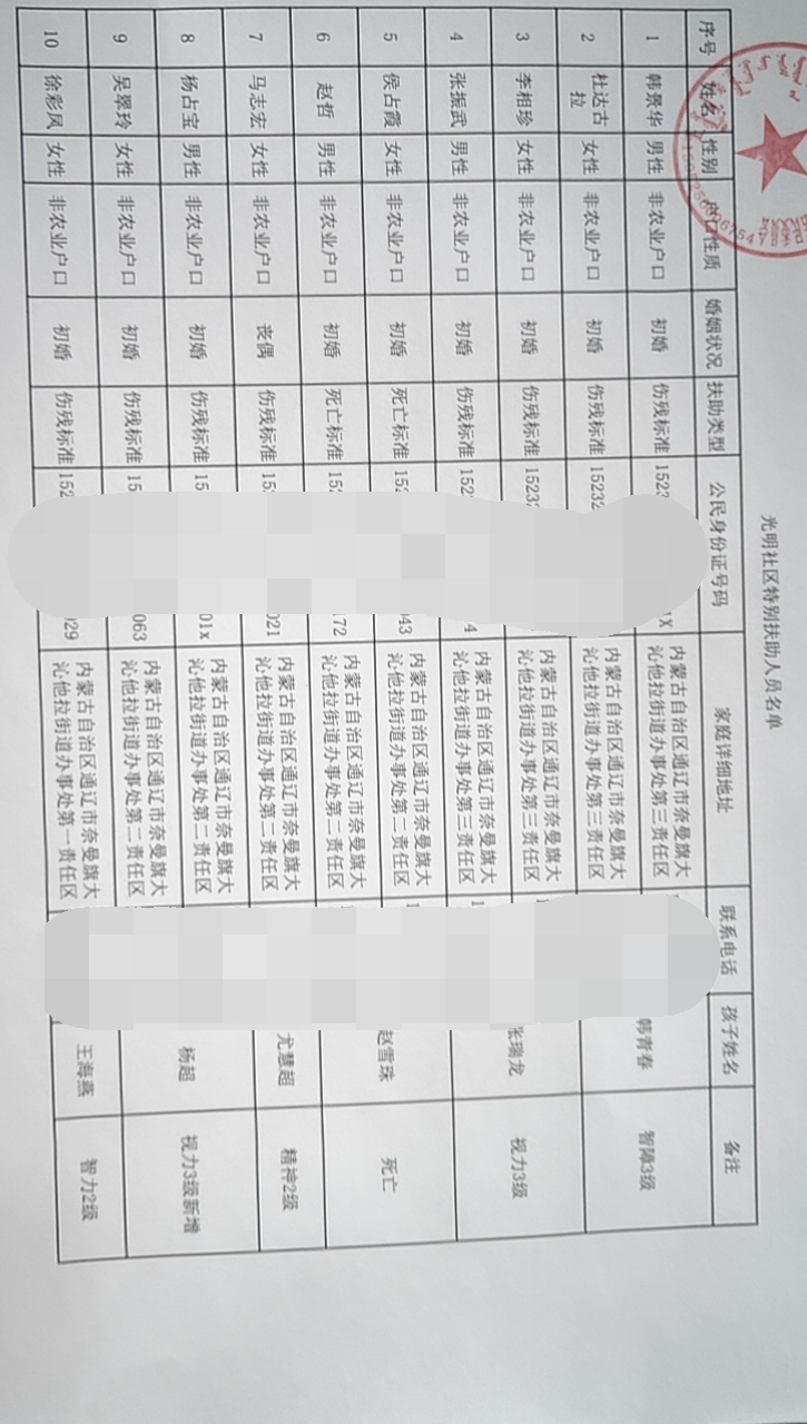 476ff4d609ec0842816627c508514d1_看图王.jpg