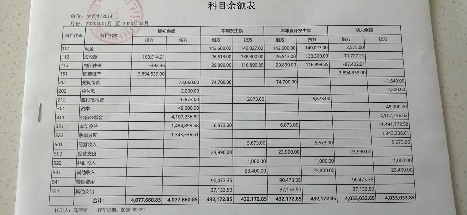 科目余额表.jpg