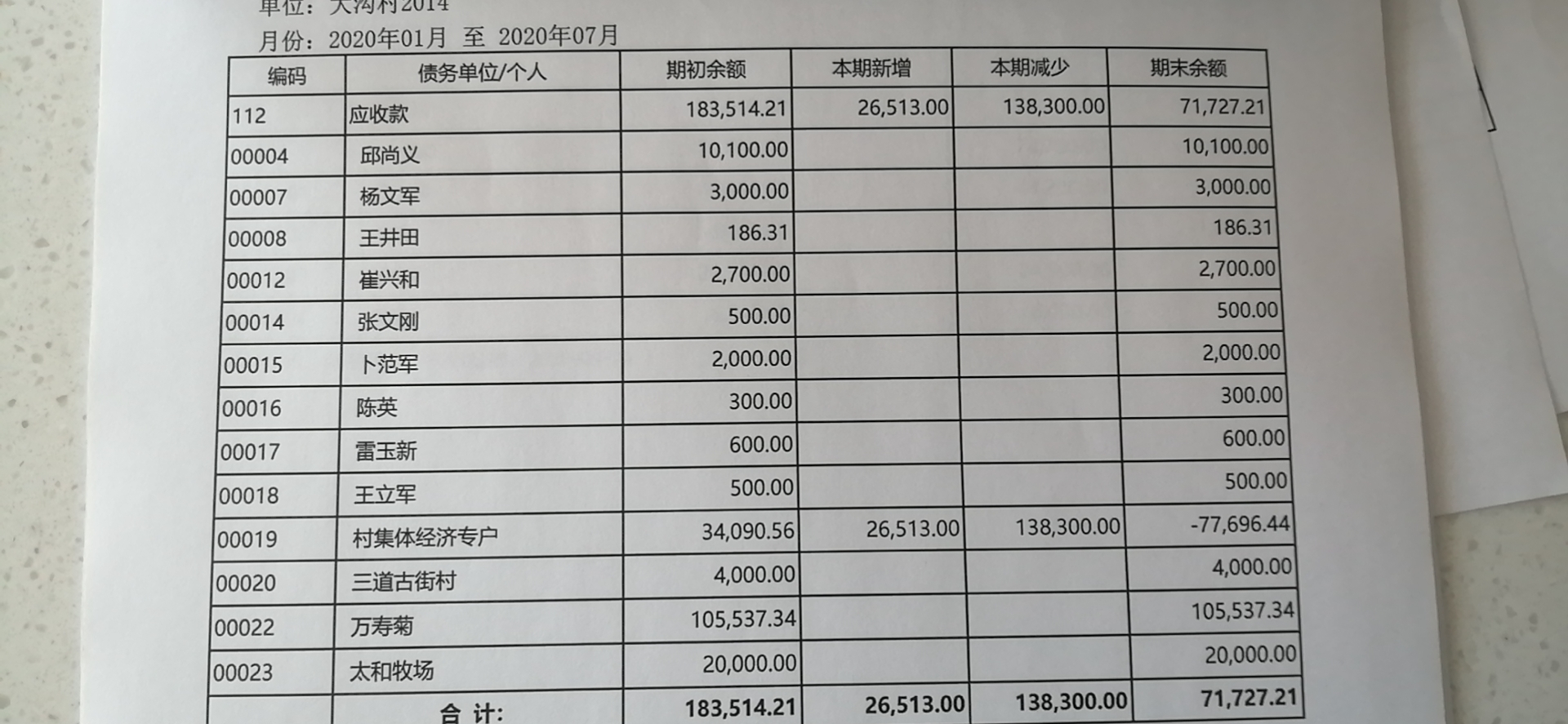 应收款.jpg