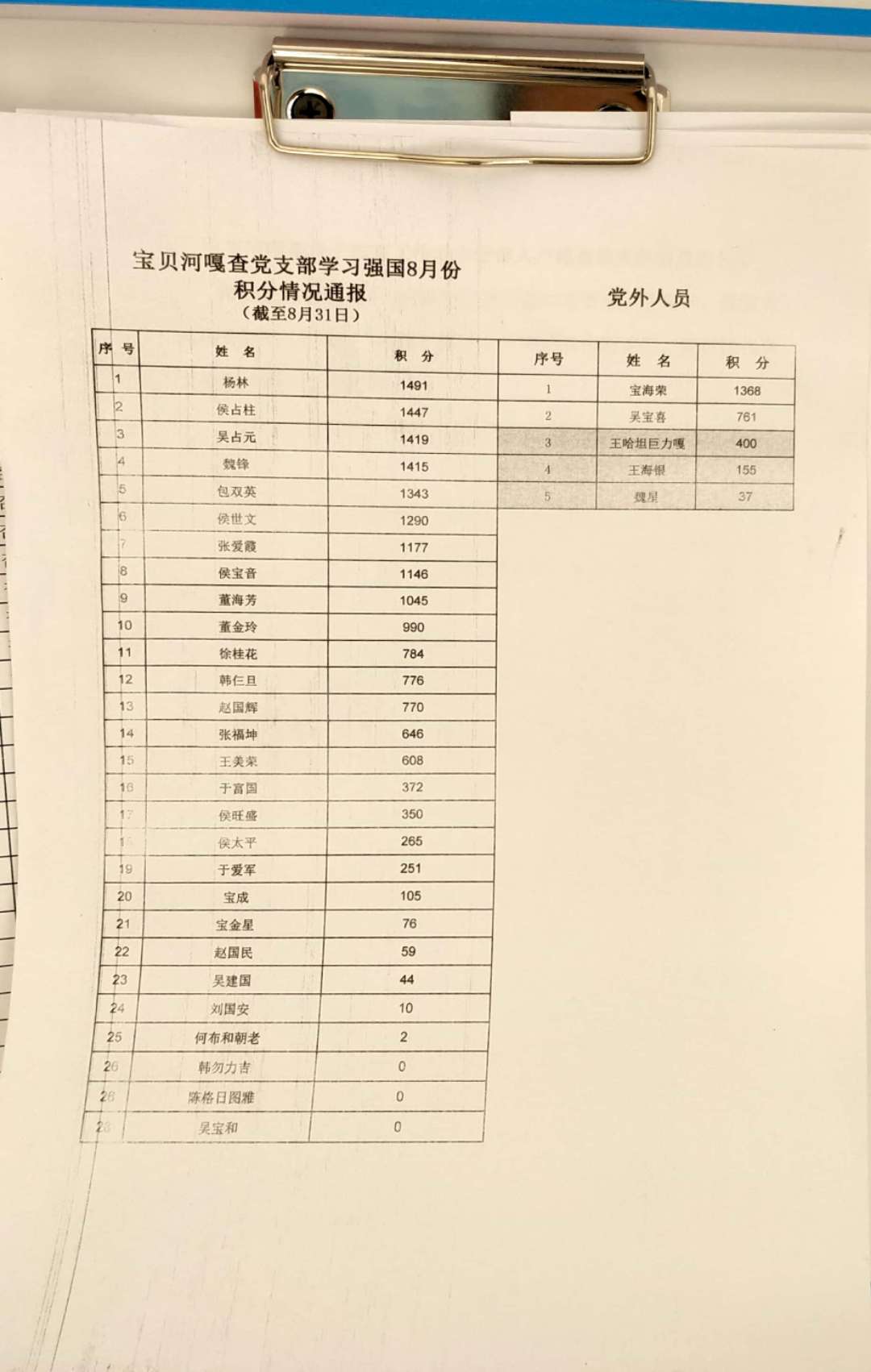 8党员.jpg