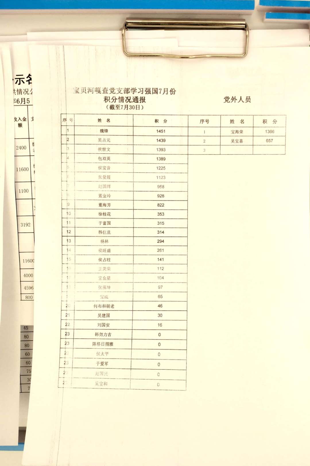 7党员.jpg