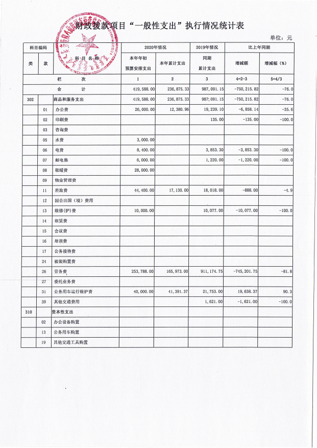 WPS图片-修改尺寸(5).png