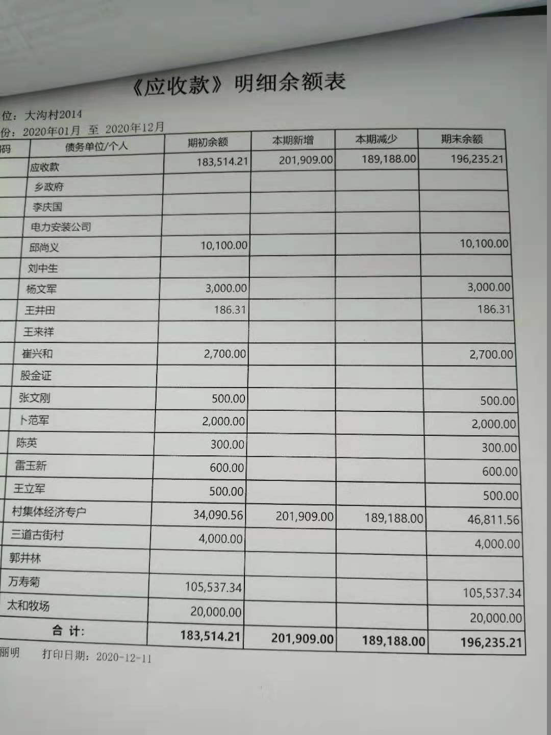 应收款明细余额表.jpg