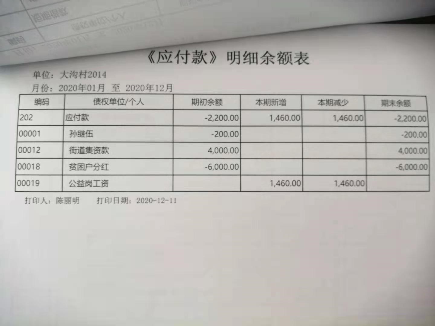 应付款明细余额表.jpg