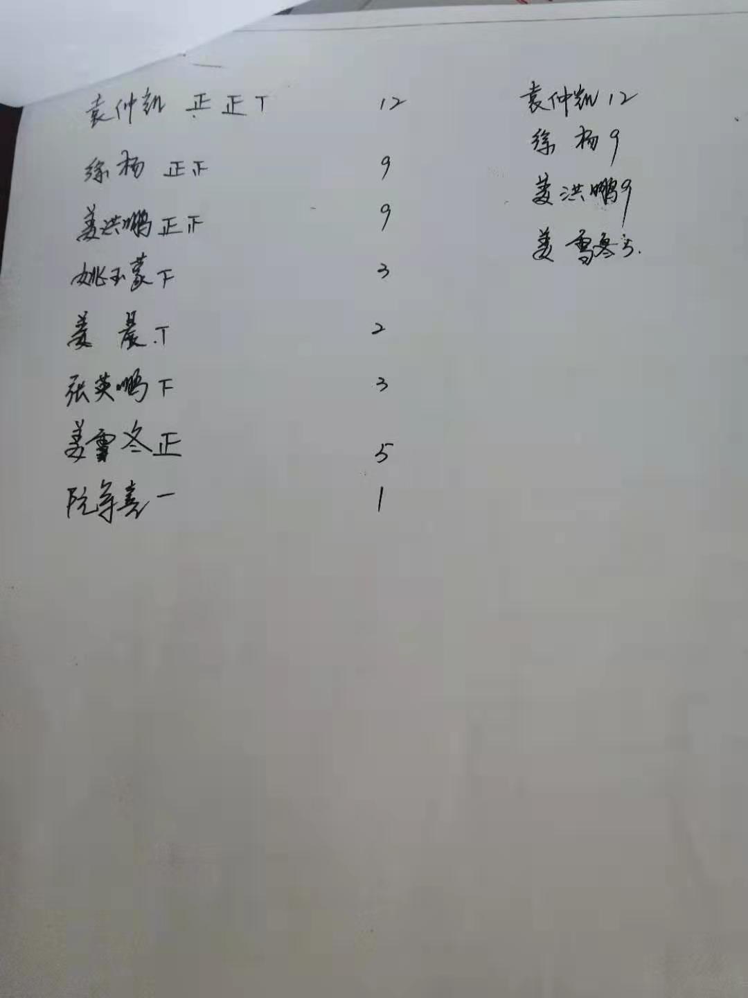 7ca8076737fb2f1535ed318a789dd93.jpg