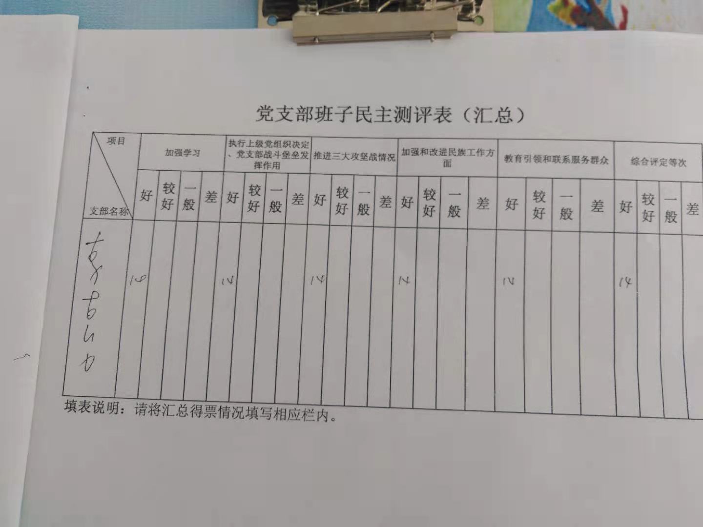 民主评议支部班子汇总表.jpg