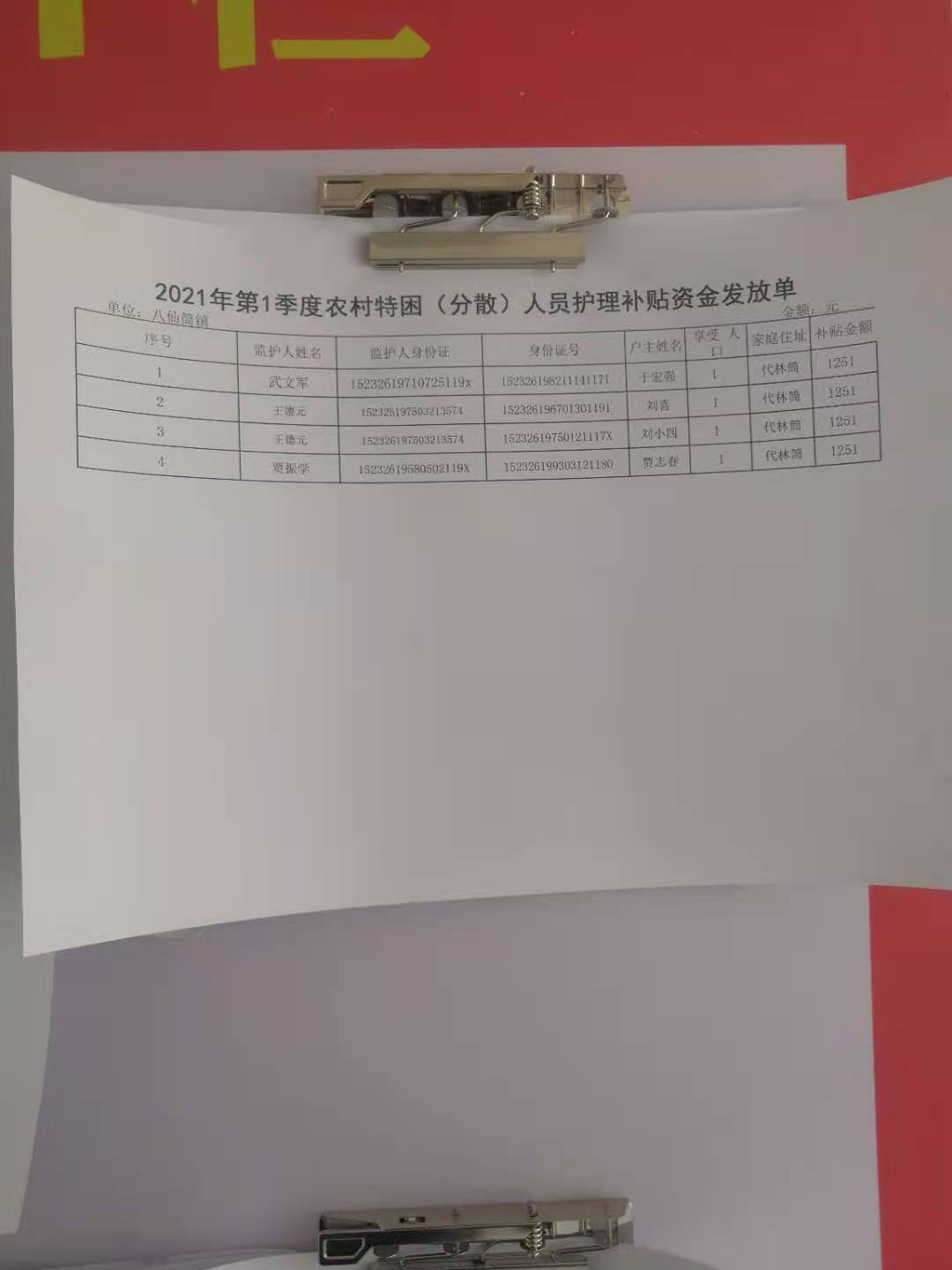 2021年第1季度农村特困（分散）人员护理补贴资金发放单.jpg