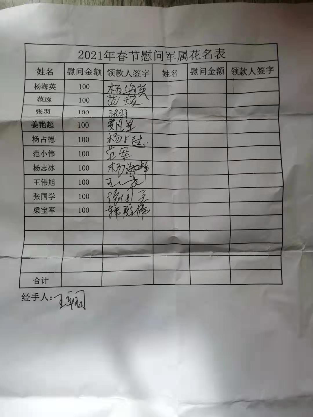 慰问军属.jpg