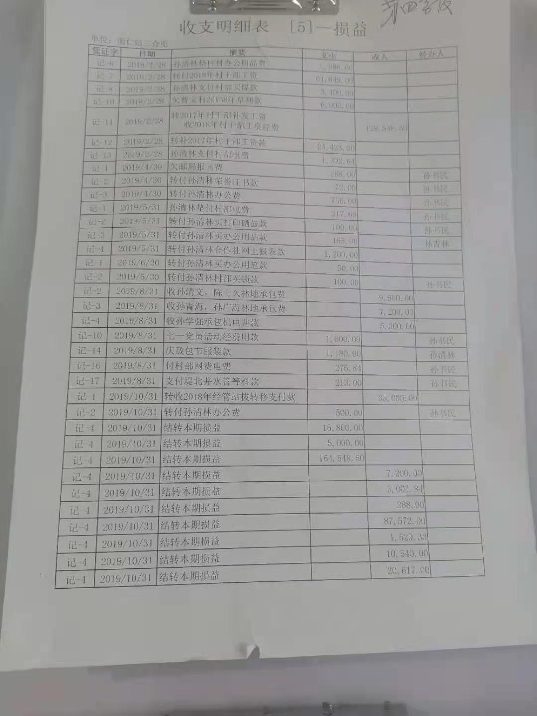 收支明细   损益3.jpg