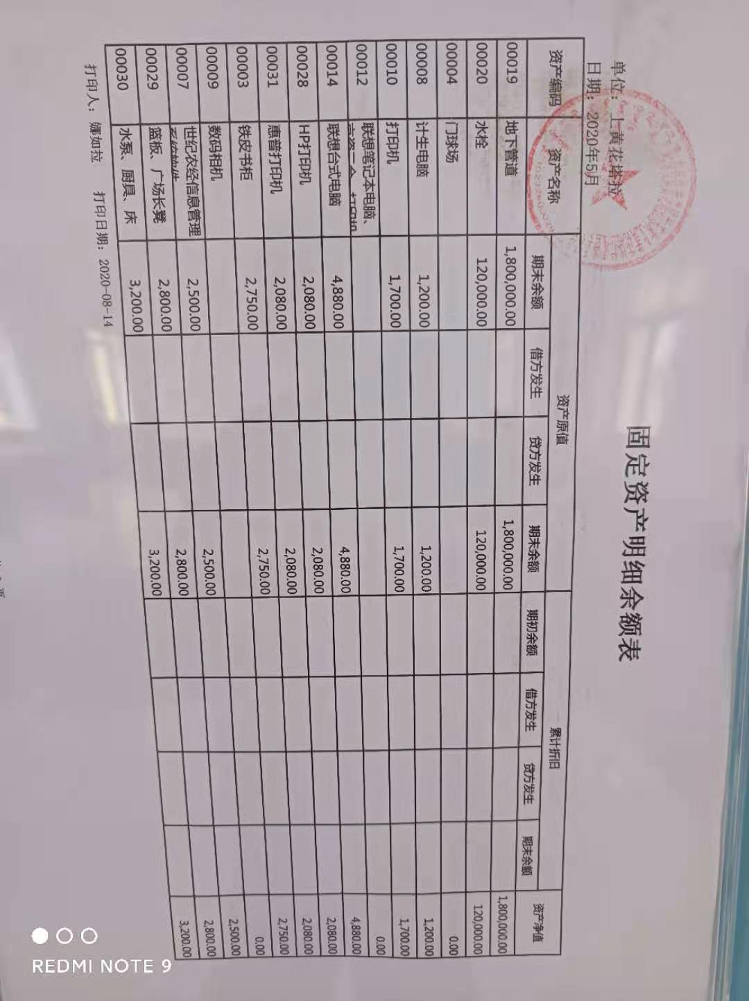固定资产明细余额.jpg