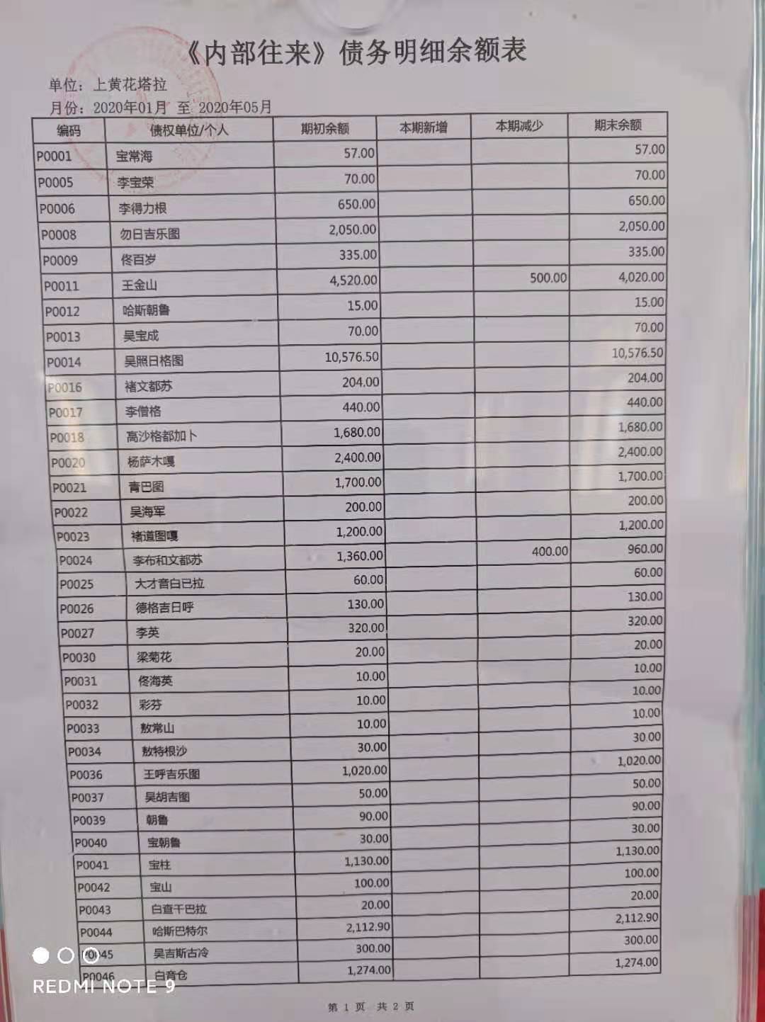 《内部往来》.jpg