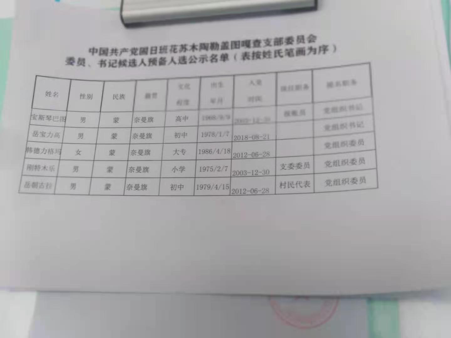 ce605d175c5de291f2651a5d2a1b6f1.jpg