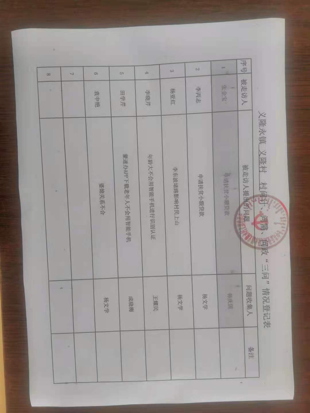 三问.jpg