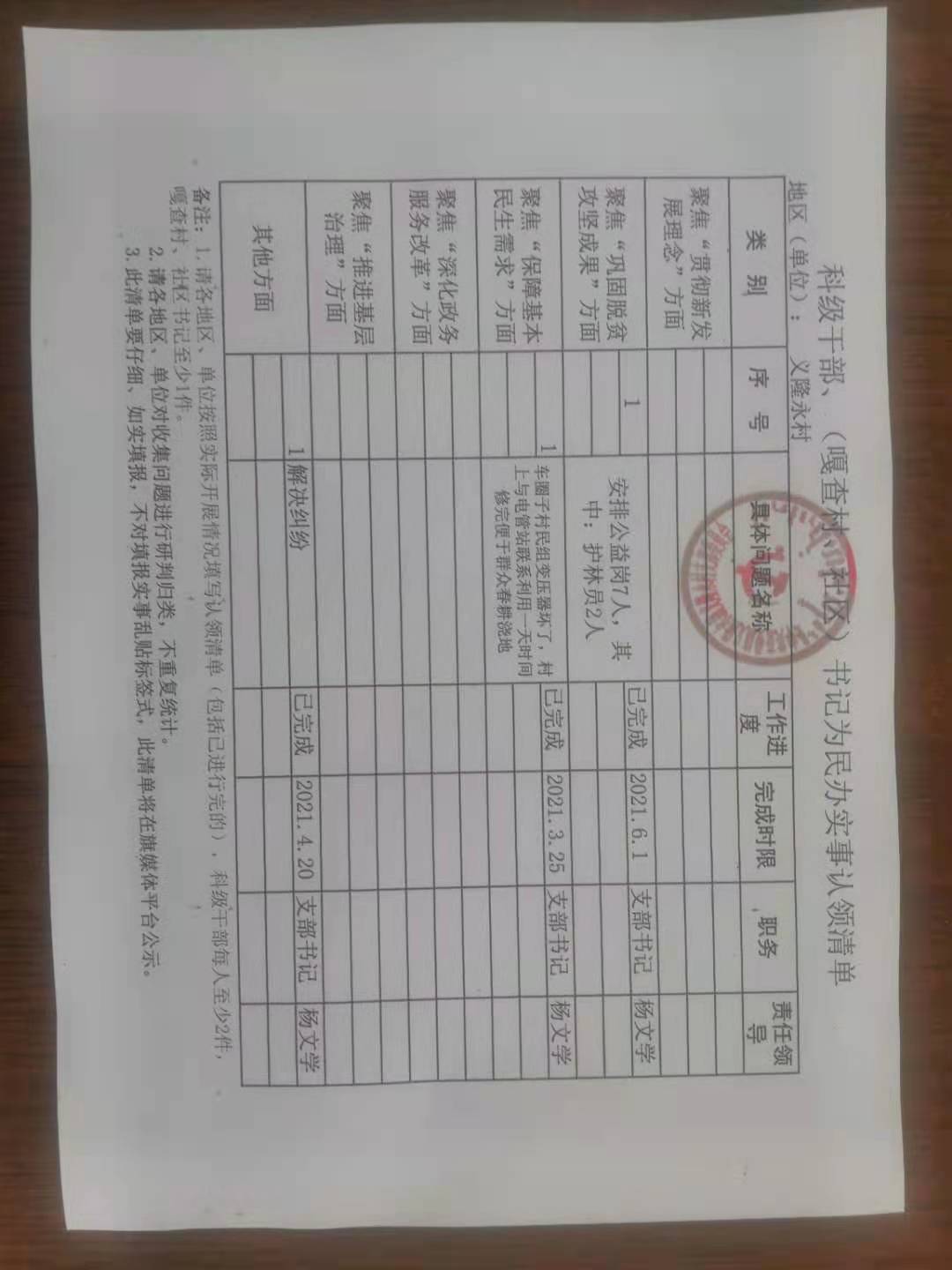 认领清单.jpg