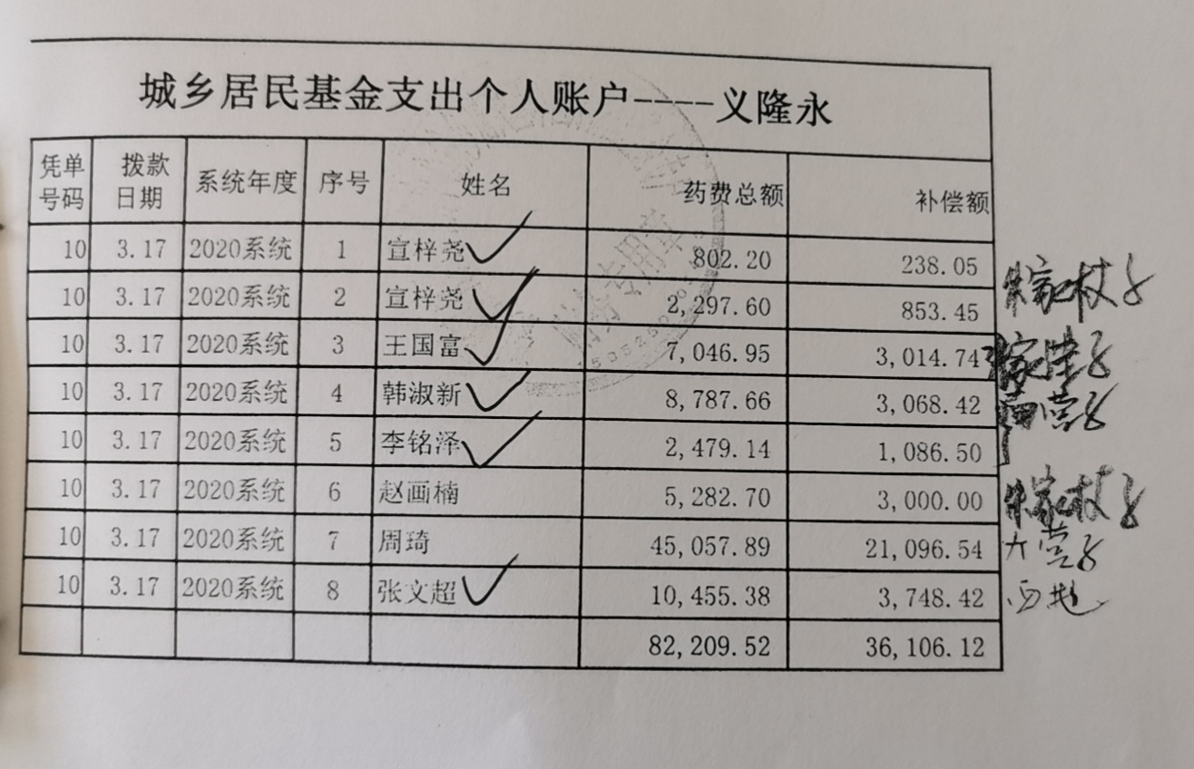 合作医疗.jpg