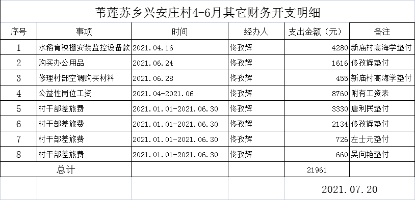 微信图片_20210720163121.png