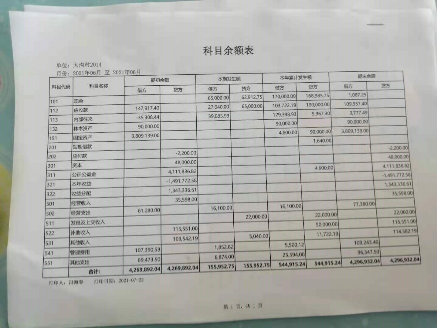 科目余额表.jpg