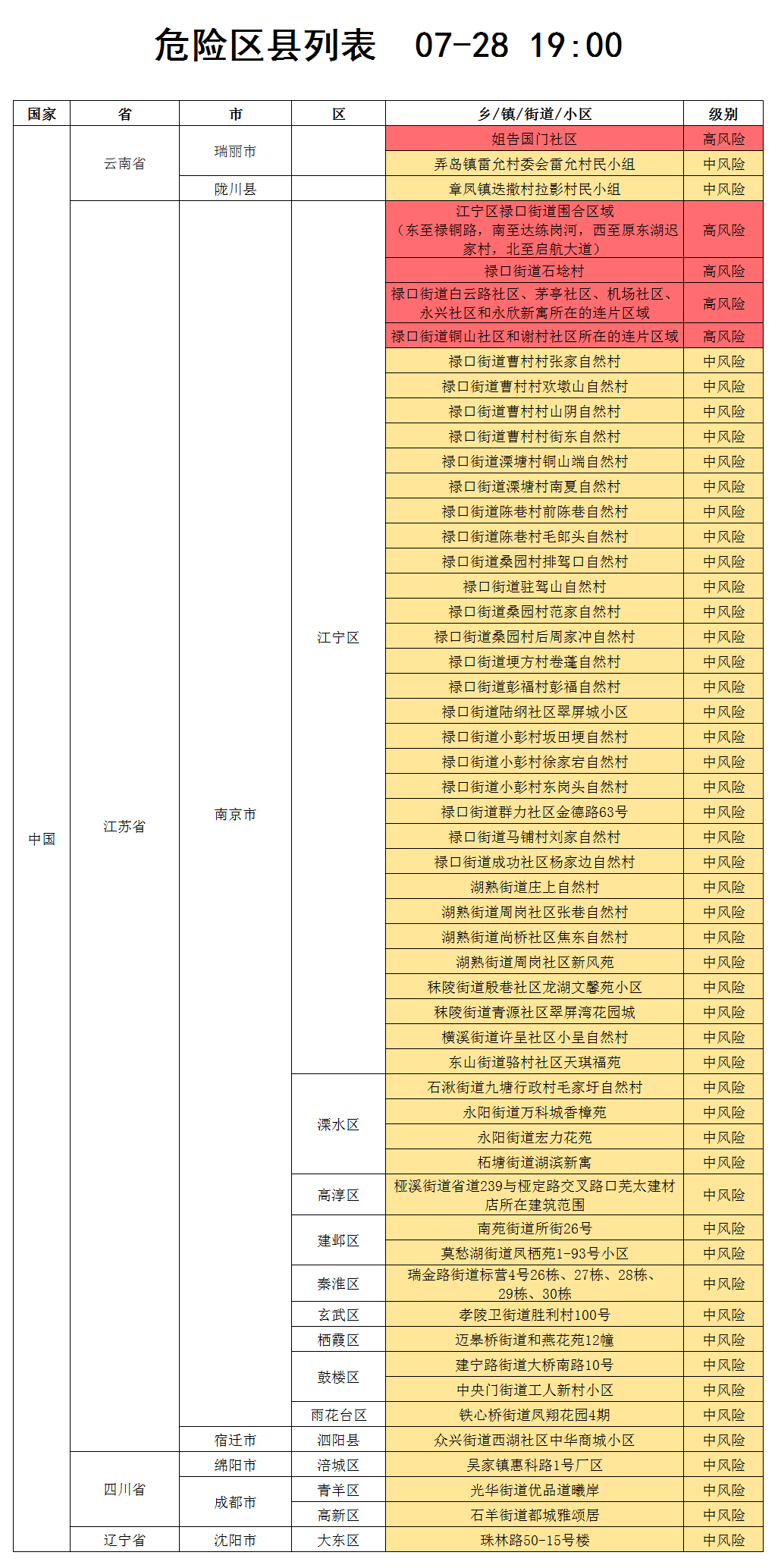 微信图片_20210730092839.png