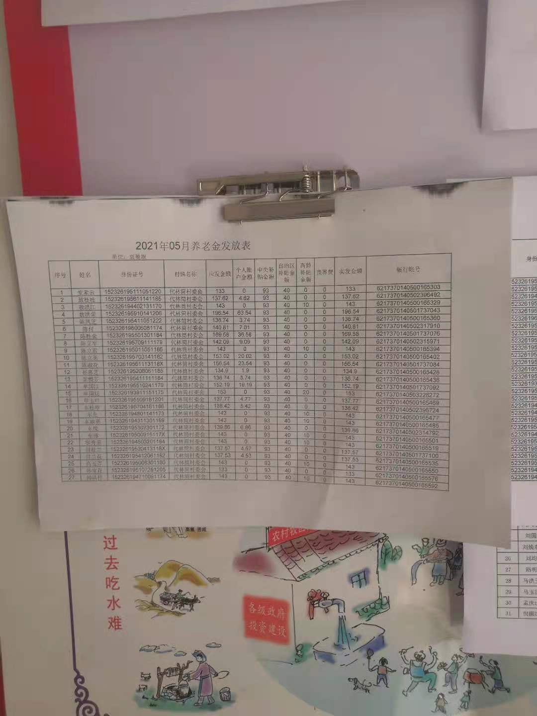 2021年5月份养老保险开支明细.jpg
