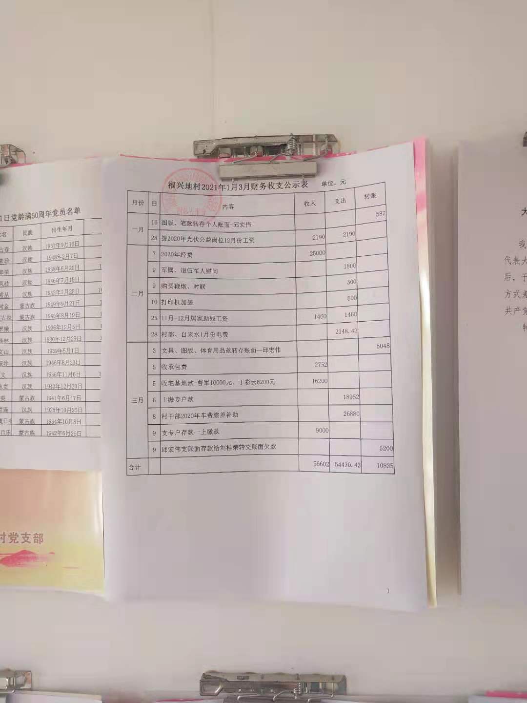2021.1季度-1.jpg