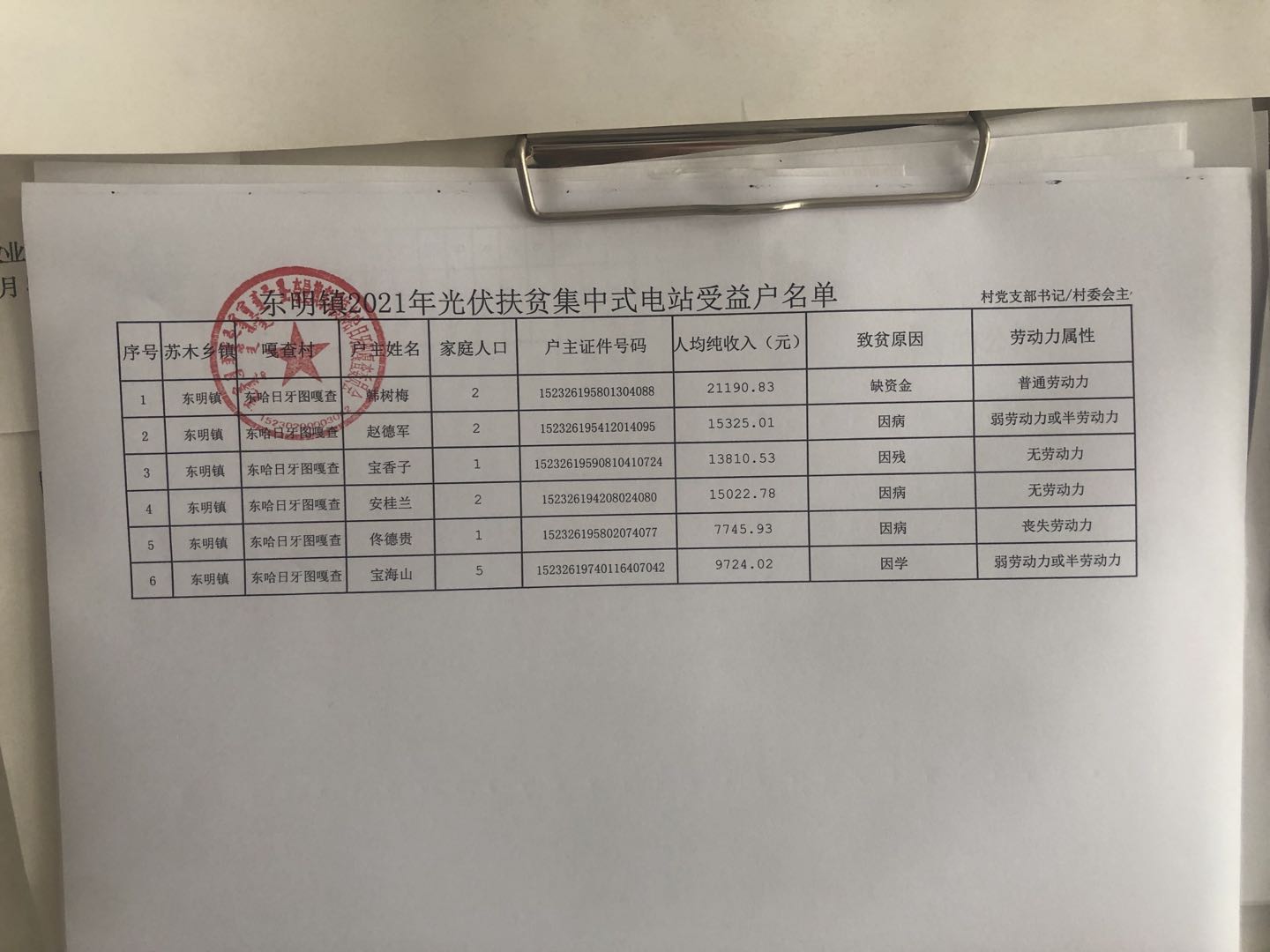 cb316a60c45c051065e4c3c2a062df4.jpg