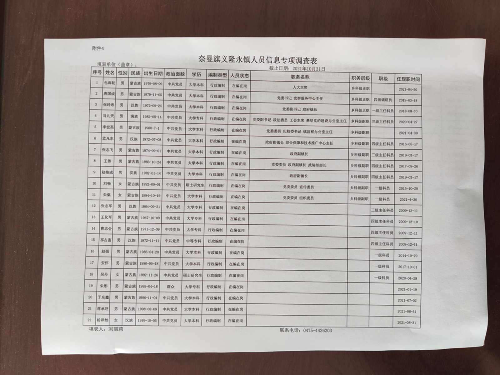 奈曼旗义隆永镇人员信息专项调查表.jpg