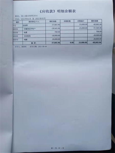 《应收款》明细余额表.jpg