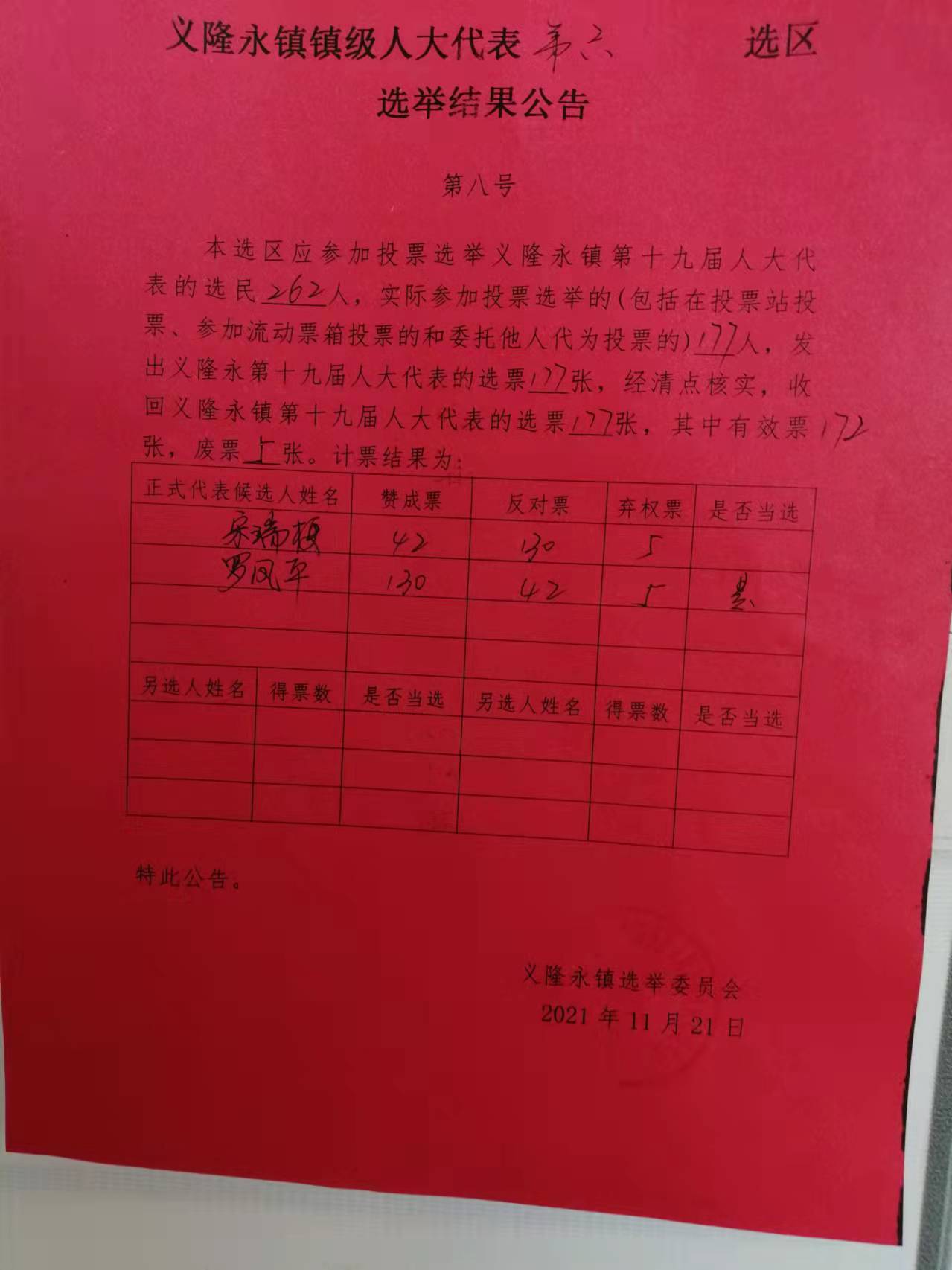 义隆永.jpg