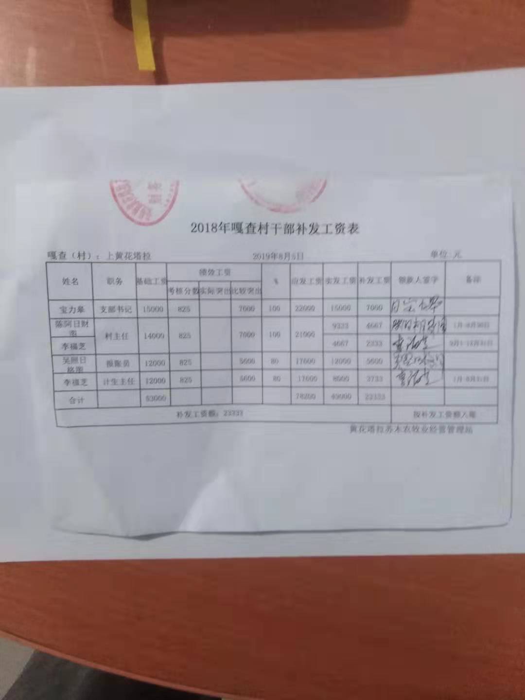 2018年补发工资.jpg
