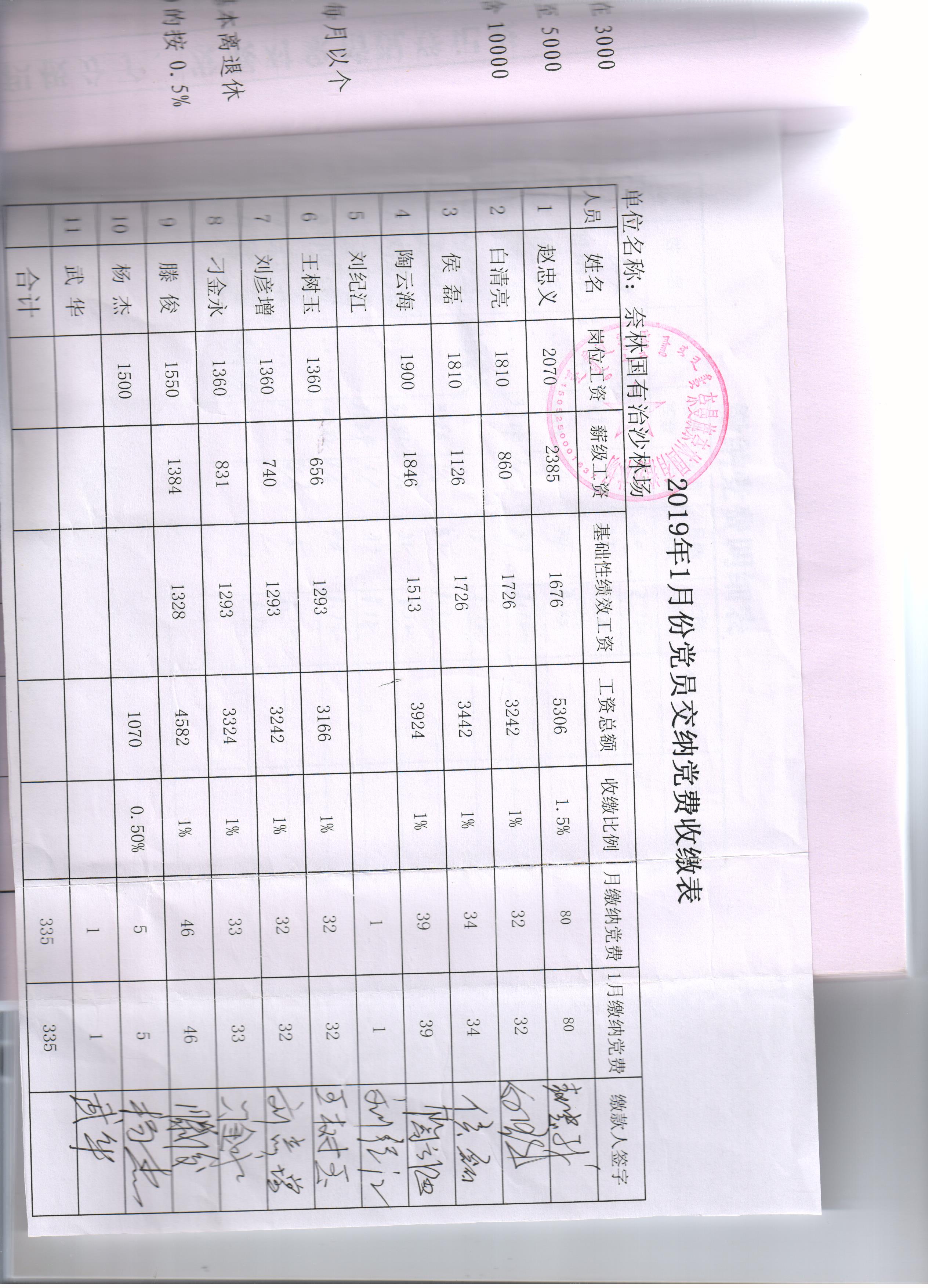 党员月缴纳党费 001.jpg
