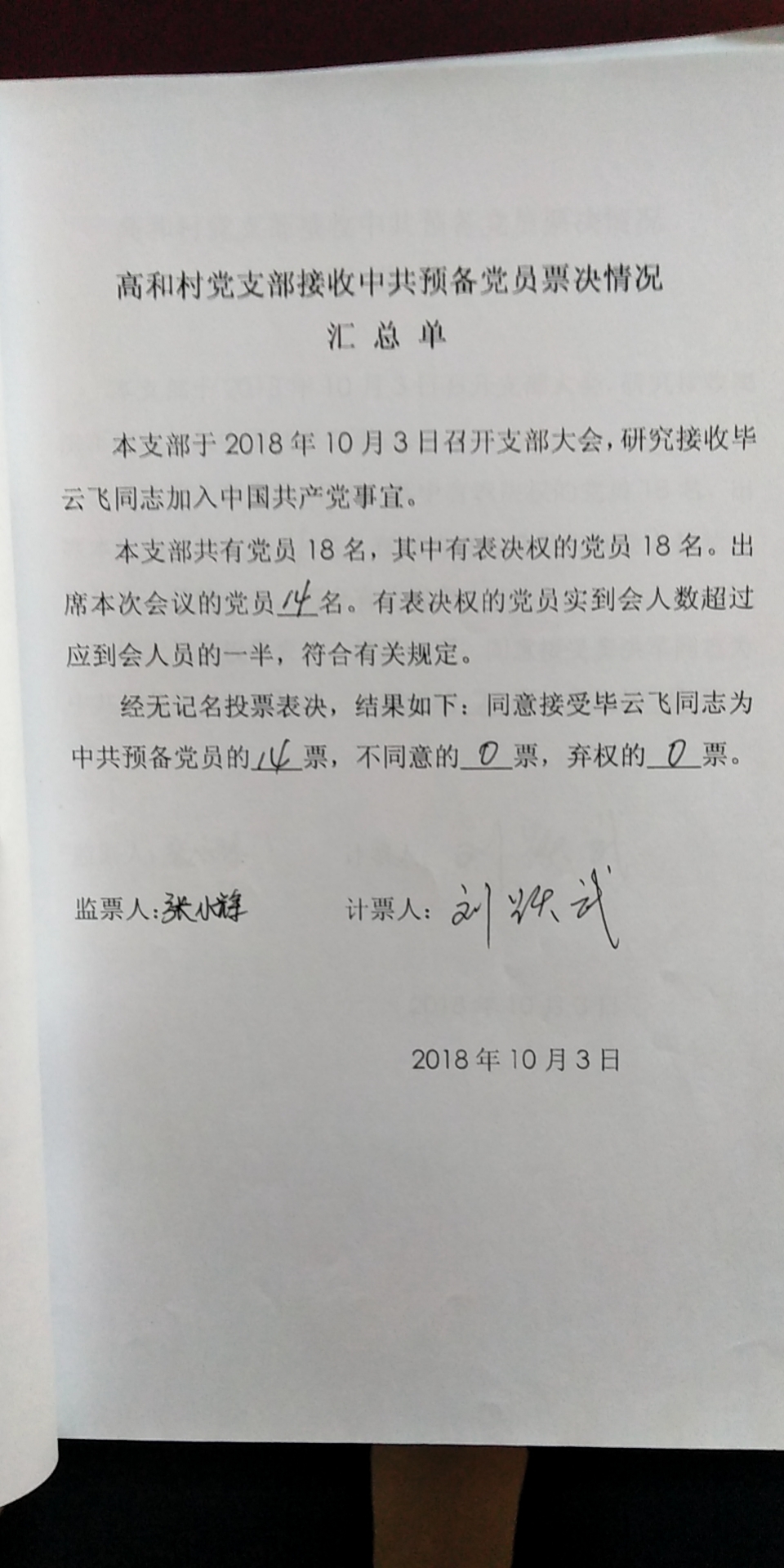 2018.10.3表决票汇总单2.jpg